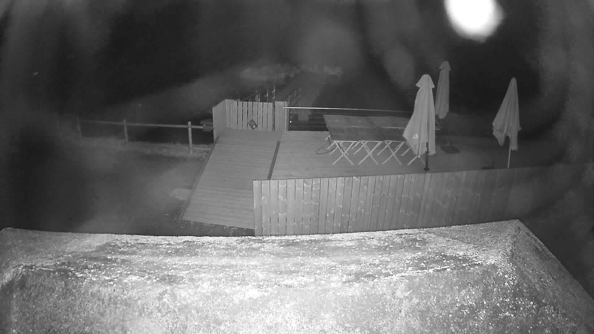 Webcam en Llac de La Molina