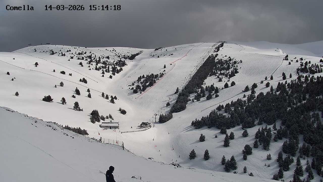 Webcam en Cap de Comella