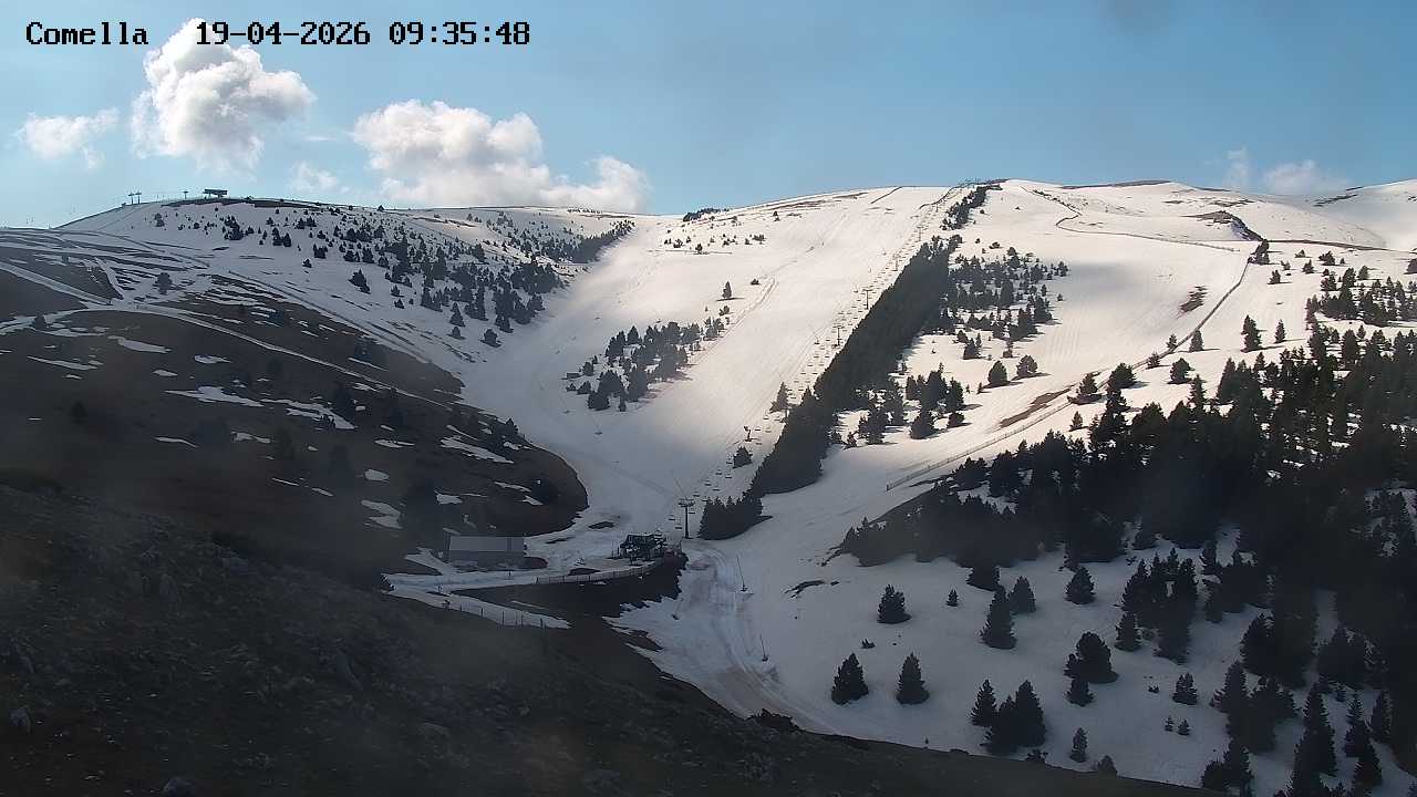 La Molina, Cap de Comella - Panor&aacute;mica