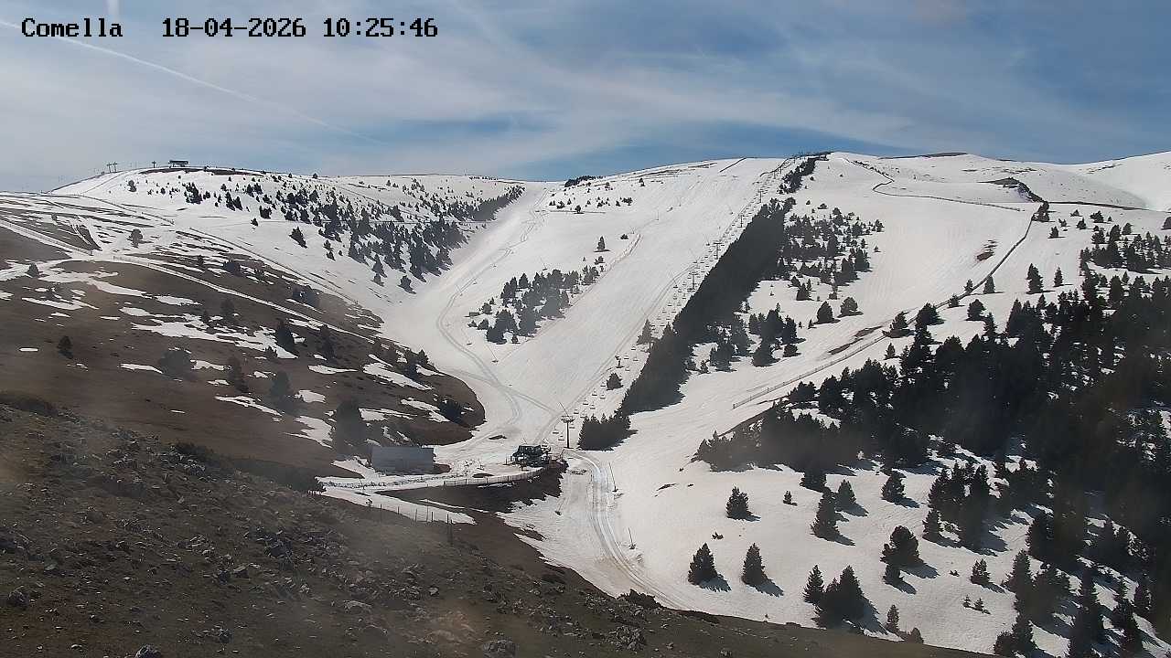 Webcam dans Cap de Comella - Panor&aacute;mica